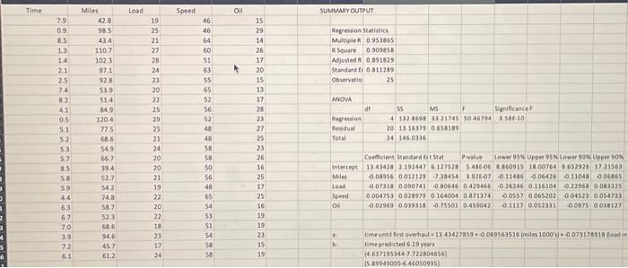 Solved Engine. The maintenance manager at a trucking company | Chegg.com