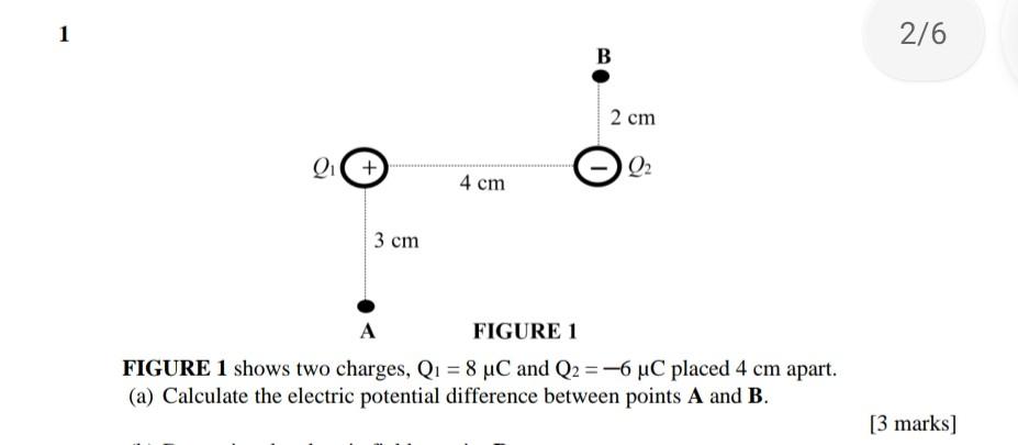 Solved Figure 1 Shows Two Charges Q18μc And Q2−6μc Placed 3019