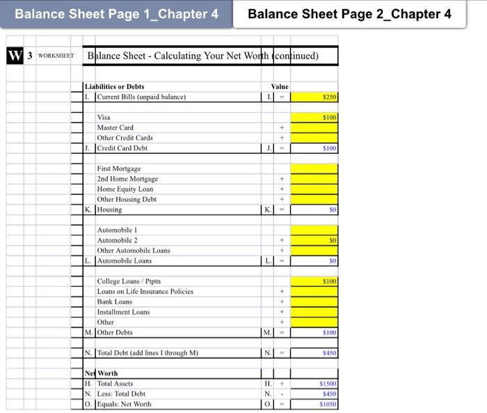 Solved Plan and Calculate a balance sheet following the | Chegg.com