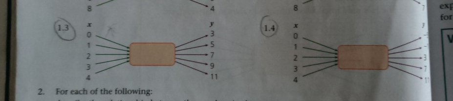 1.38482. ﻿Write the rule used to calculate the output | Chegg.com