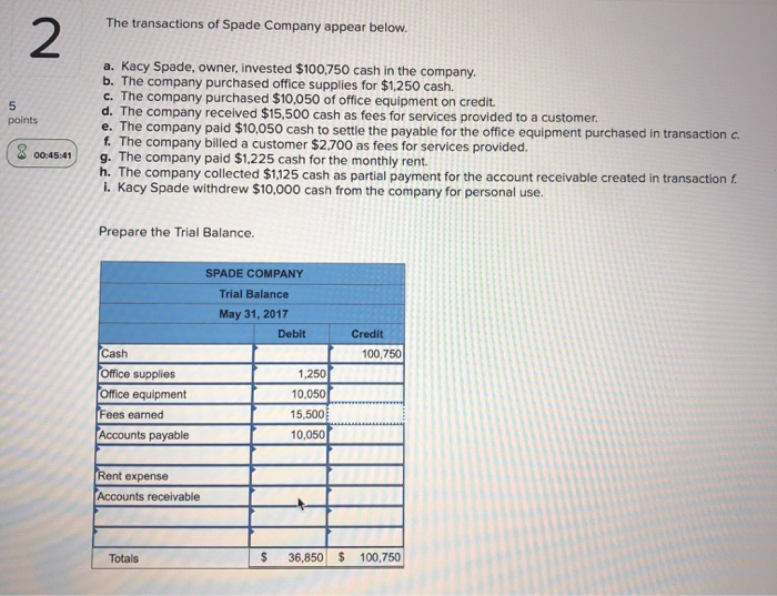 Solved The transactions of Spade Company appear below. 5