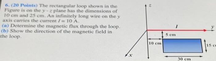 Solved 6. (20 Points) The rectangular loop shown in the | Chegg.com