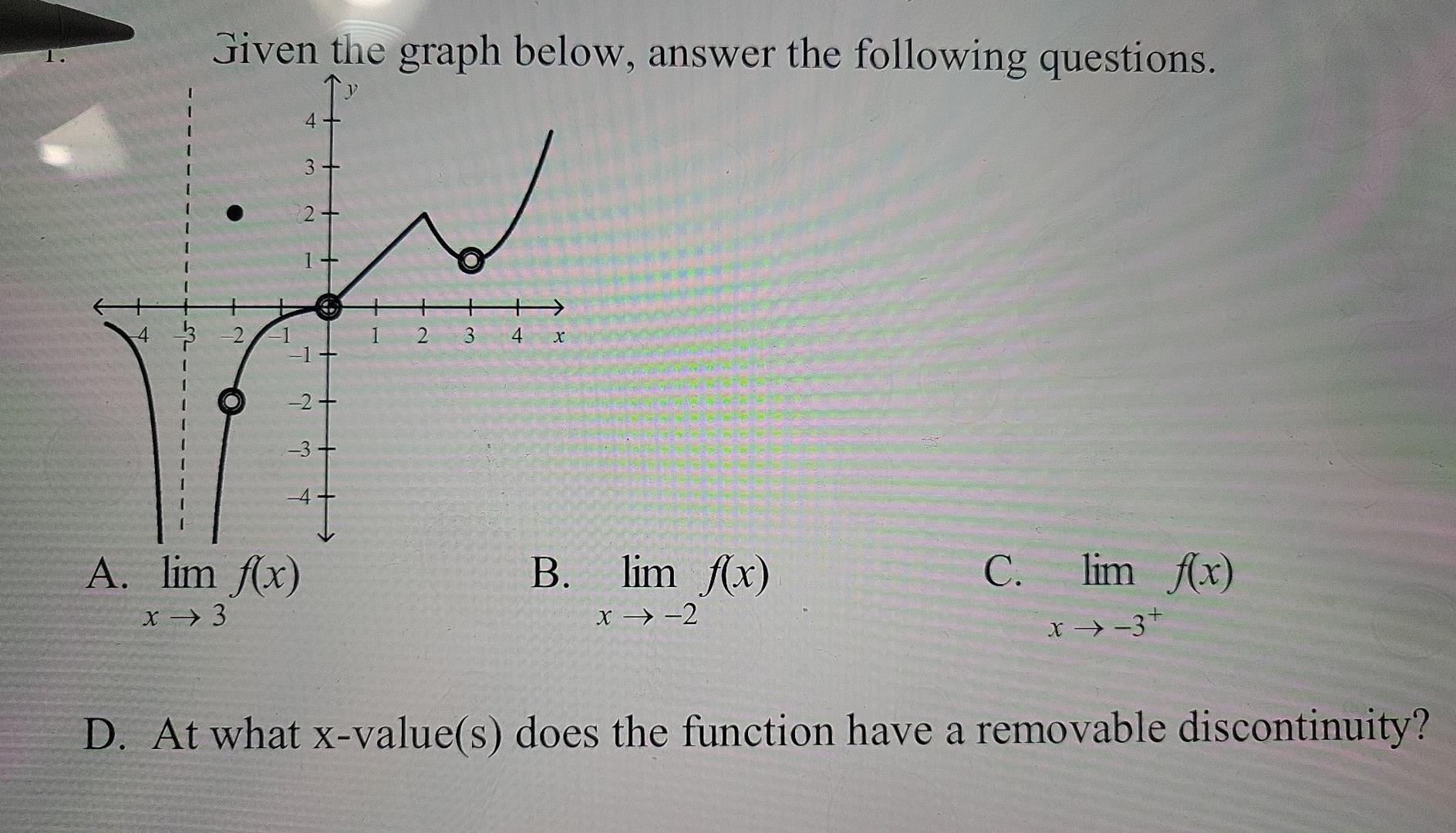 Solved Given the graph below, answer the following | Chegg.com