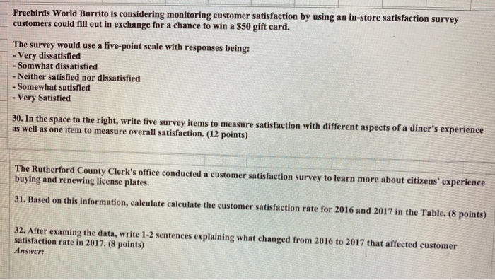 Freebirds World Burrito is considering monitoring customer satisfaction by using an in-store satisfaction survey customers co