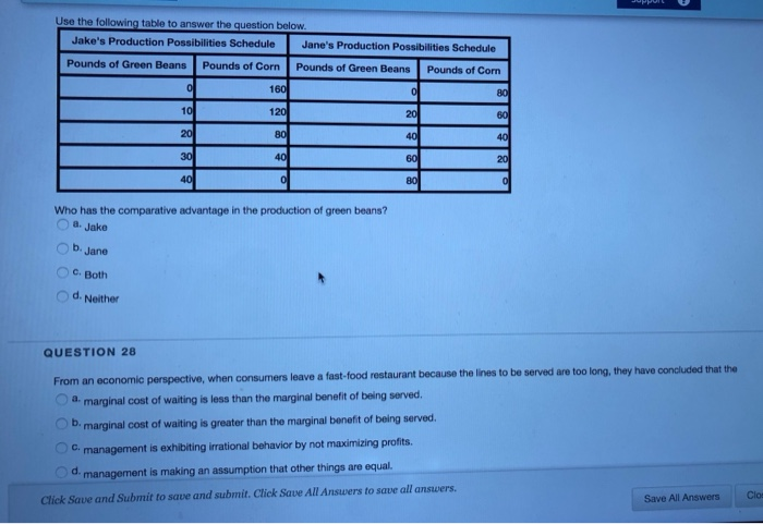 Test PDI Assessment