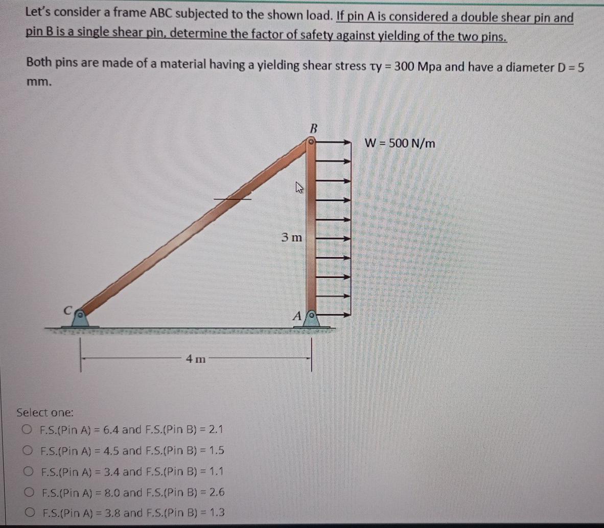 Solved Let's consider a frame ABC subjected to the shown | Chegg.com