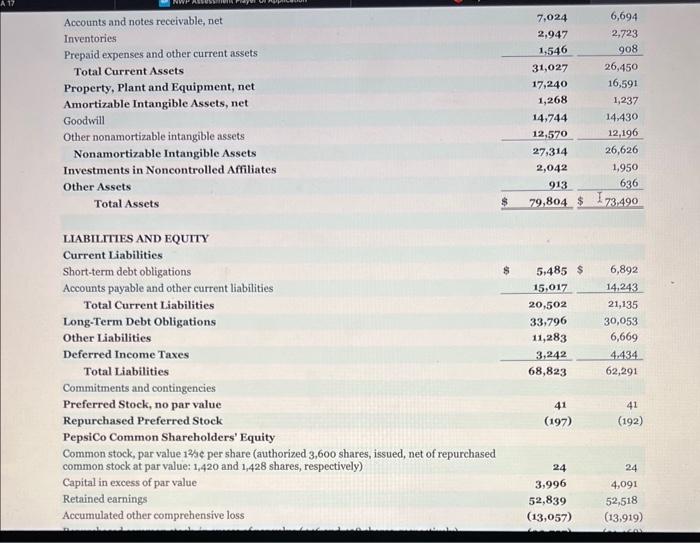 Solved the first financial statement is coca cola and the | Chegg.com