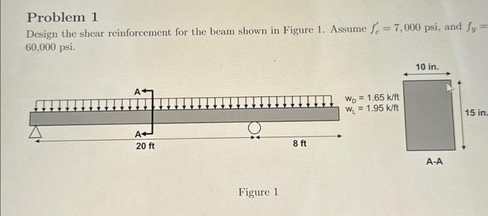 Solved Problem 1 Design the shear reinforcement for the beam | Chegg.com