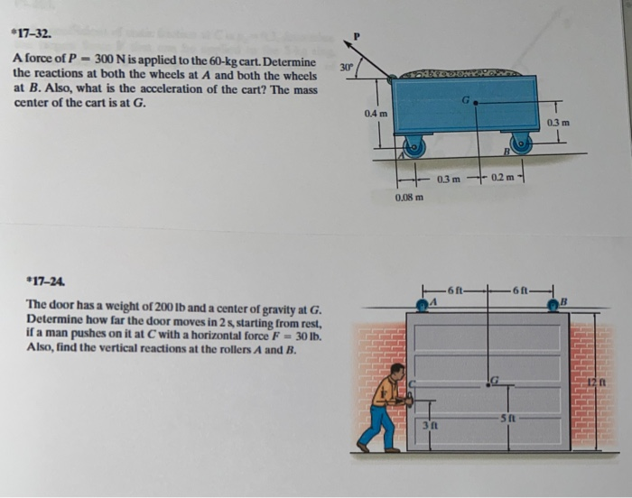 Solved *17–32. A Force Of P - 300 N Is Applied To The 60-kg | Chegg.com