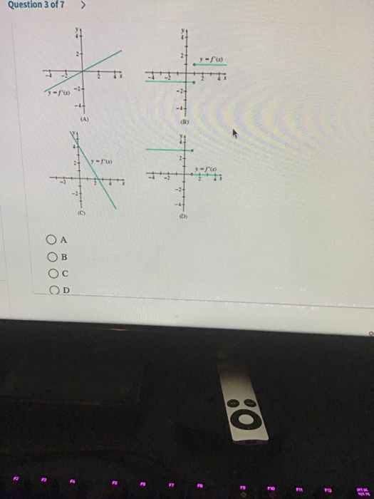 Solved Assignment Reso Question 3 of 7 > The graph of the | Chegg.com