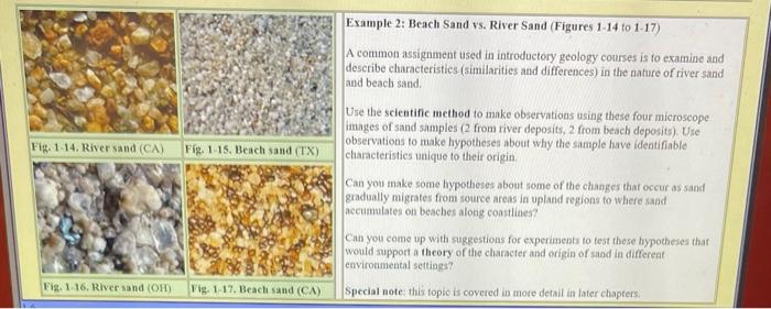 Solved Example 2: Beach Sand vs. River Sand (Figures 1-14 fo | Chegg.com