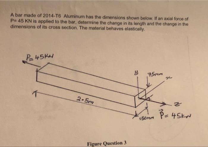 Solved A Bar Made Of 2014-T6 Aluminum Has The Dimensions | Chegg.com