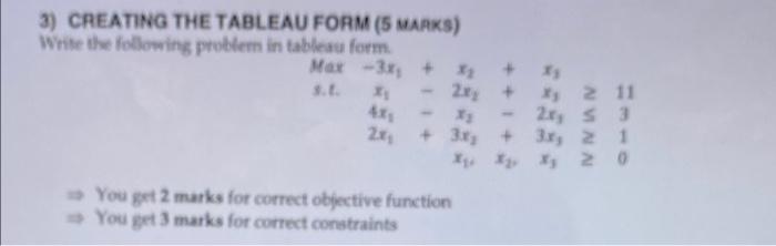 Solved + 1 3) CREATING THE TABLEAU FORM (5 MARKS) Write the | Chegg.com