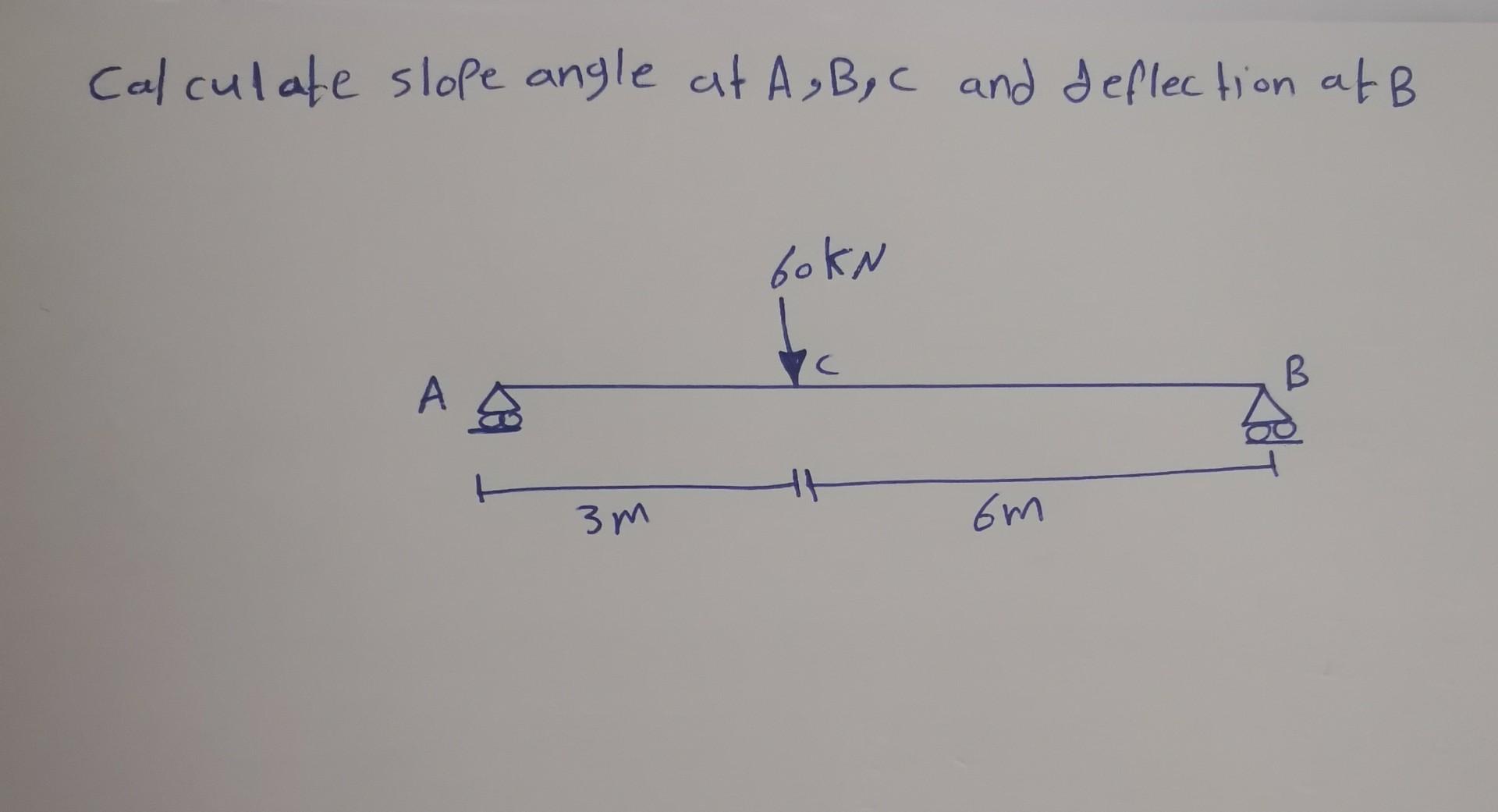 Calculate slope angle at \( A, B, C \) and deflection at \( B \)