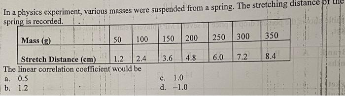 physics experiment masses