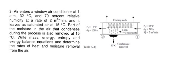 Solved wen 3) Air enters a window air conditioner at 1 atm, | Chegg.com
