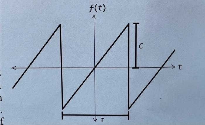 Solved A sawtooth wave with amplitude C and period τ is | Chegg.com