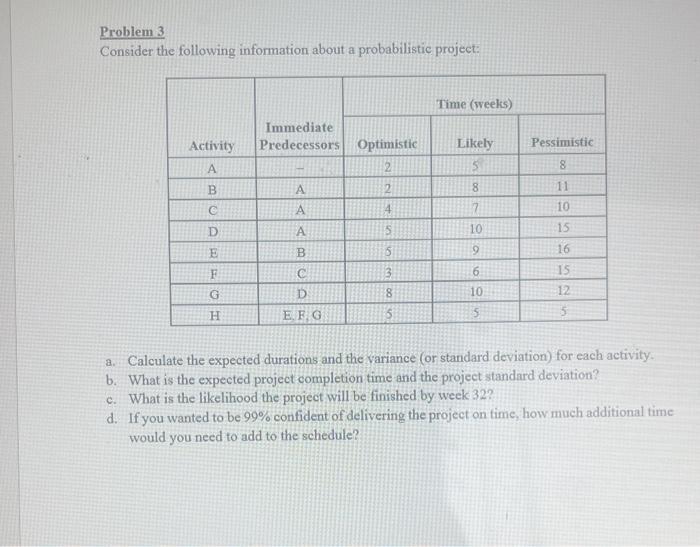 Solved Problem 3 Consider the following information about a | Chegg.com
