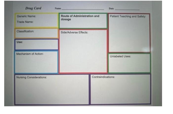 Solved please help with this drug card activity using davis | Chegg.com