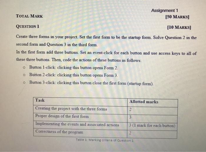 Solved TOTAL MARK Assignment 1 [50 MARKS) QUESTION 1 [10 | Chegg.com