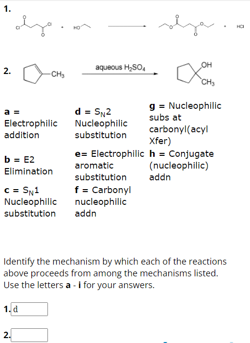 Solved Identify the mechanism by which each of the | Chegg.com