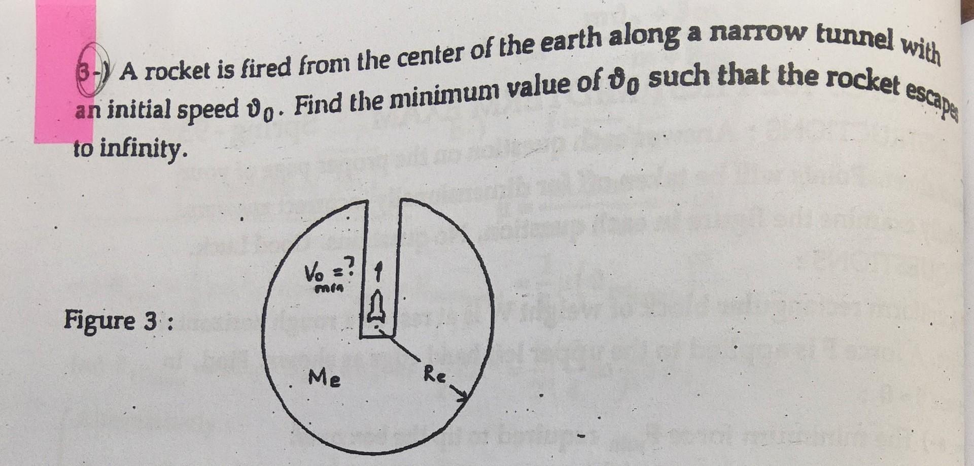 Solved (3.) A Rocket Is Fired From The Center Of The Earth | Chegg.com