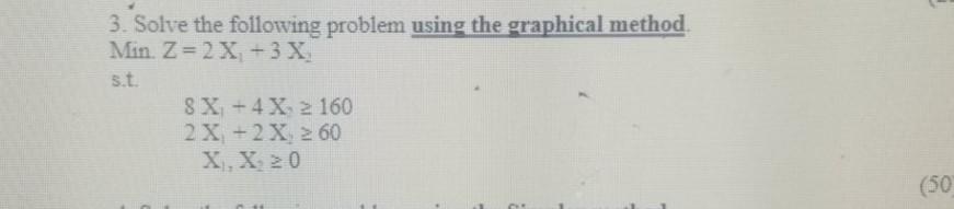Solved 3. Solve the following problem using the graphical | Chegg.com