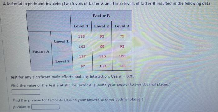 Solved A factorial experiment involving two levels of factor | Chegg.com