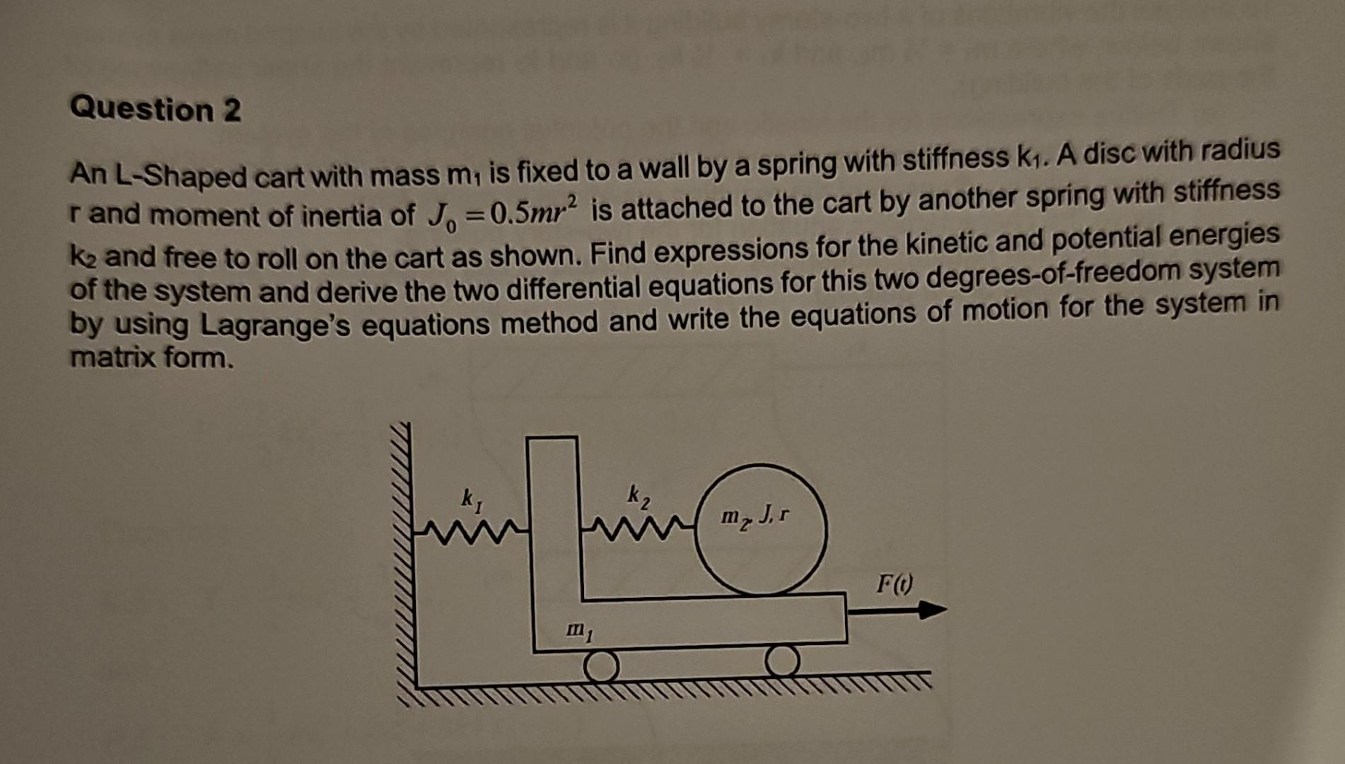 Solved An L-Shaped cart with mass m1 is fixed to a wall by a | Chegg.com