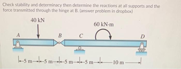 Solved Check Stability And Determinacy Then Determine The | Chegg.com