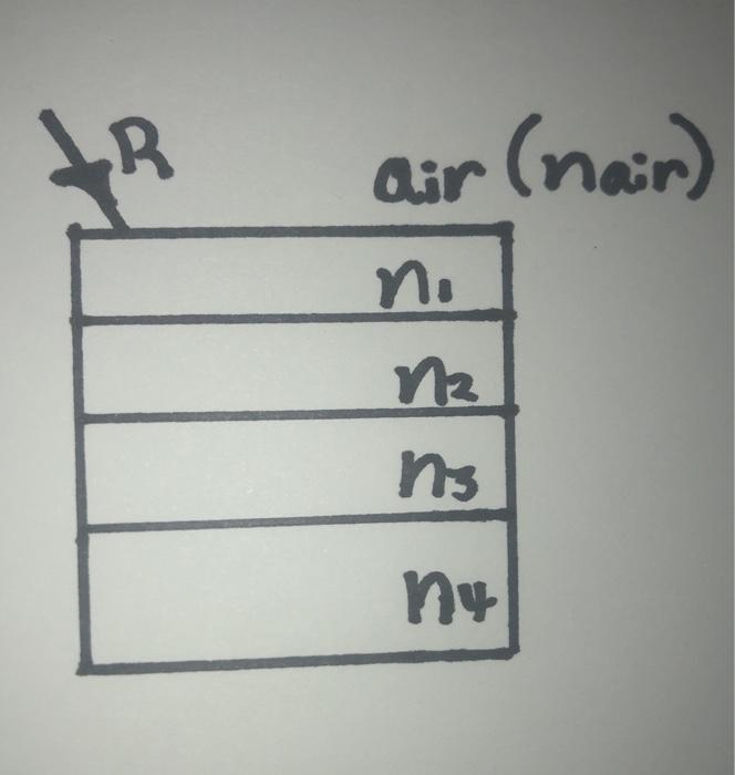 Solved Draw The Path Of Ray R As It Goes From Top Air T Chegg Com