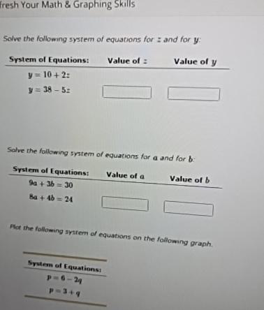 Solved Solve the following system of equations for z and for | Chegg.com