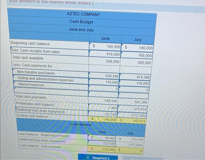 Solved 1Prepare a schedule of cash receipts from sales for