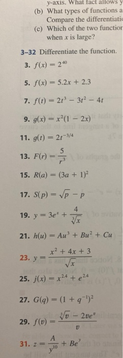 Solved Y Axis What Fact Allows Y B What Types Of Funct Chegg Com