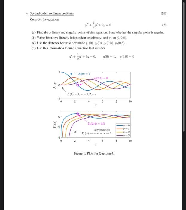 Solved 4. Second-order nonlinear problems [20] Consider the | Chegg.com