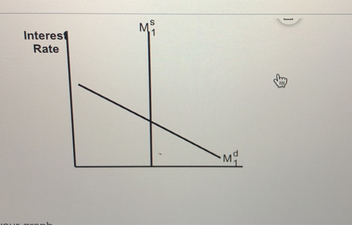 Solved Refer to the figure on your right. Assume that the | Chegg.com