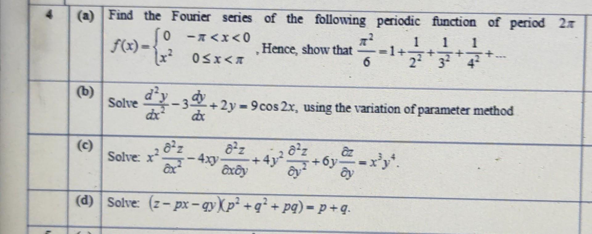 Solved (a) Find the Fourier series of the following periodic | Chegg.com
