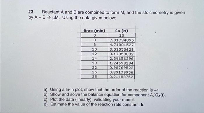 Solved #3 Reactant A and B are combined to form M, and the | Chegg.com