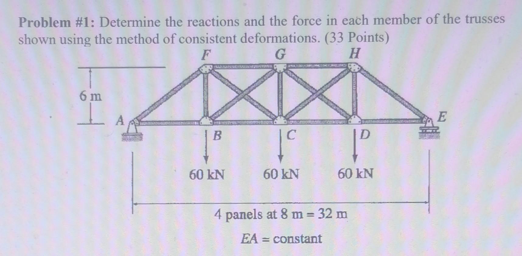 [Solved]: Problem #1: Determine the reactions and