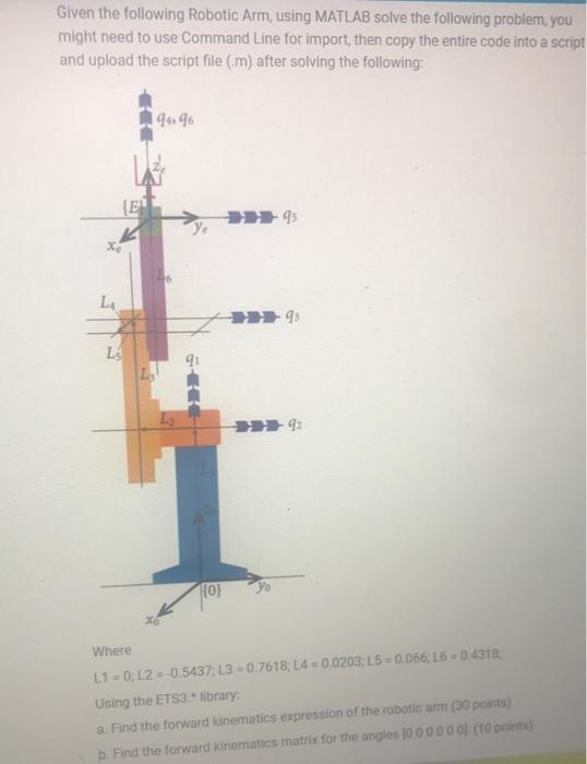 Given the following Robotic Arm, using MATLAB solve | Chegg.com