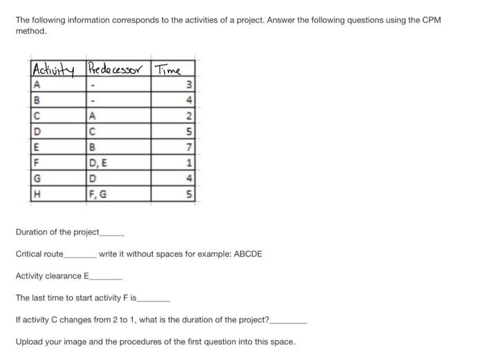 The following information corresponds to the activities of a project. Answer the following questions using the CPM method. Ac