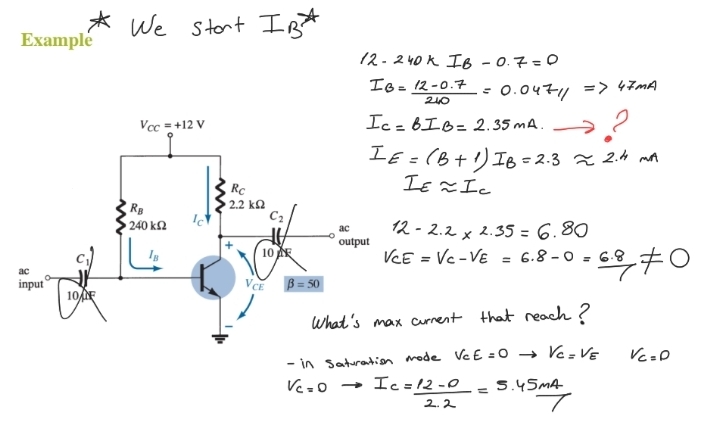 Solved i could not understand this question please explain | Chegg.com