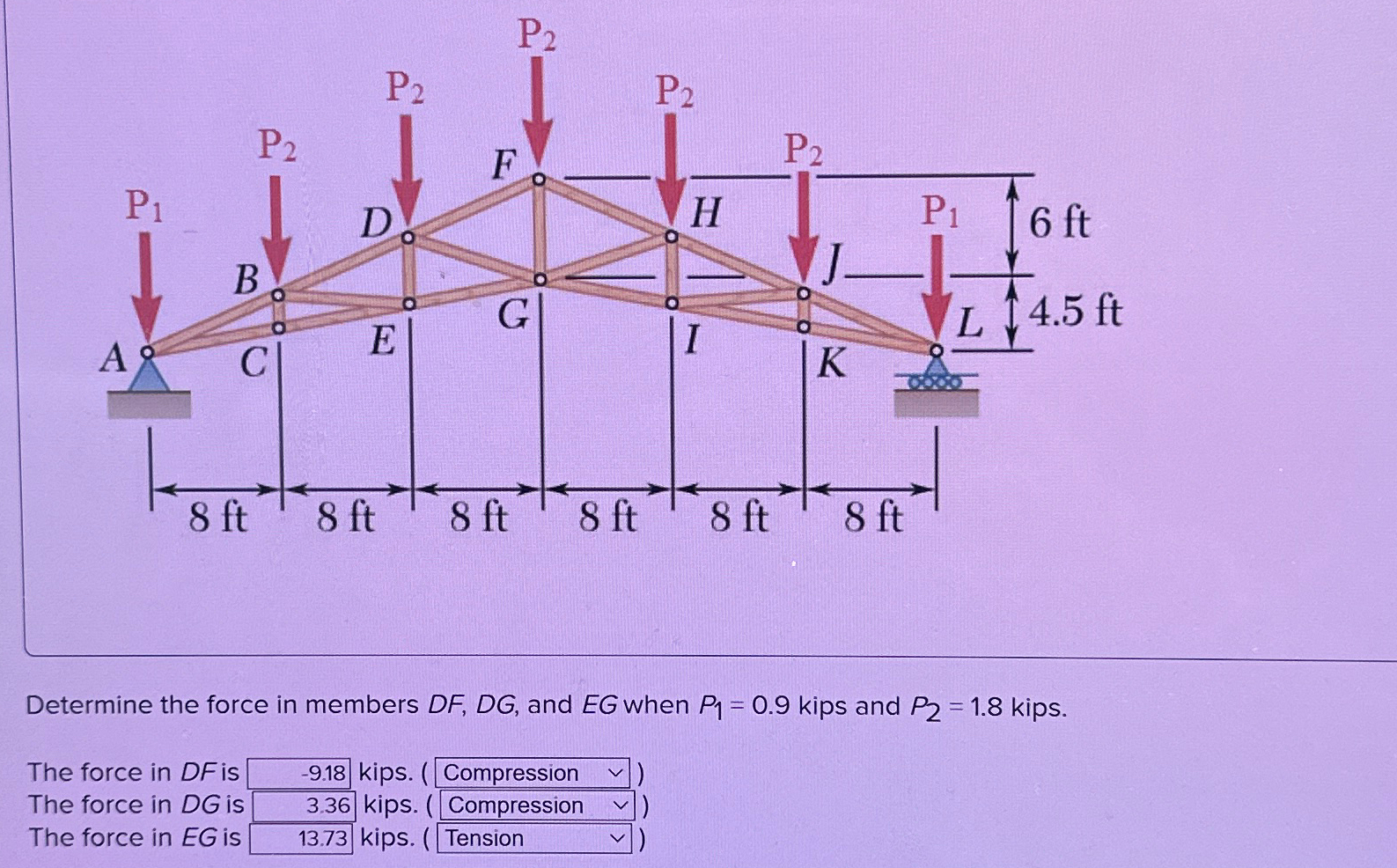 Solved Determine the force in members DF,DG, ﻿and EG ﻿when | Chegg.com
