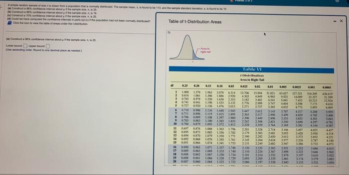 Solved Table of t-Distribution Areas | Chegg.com