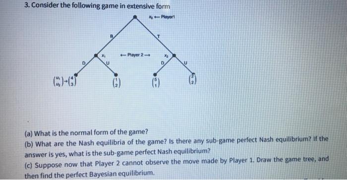 Solved 3. Consider the following game in extensive form * | Chegg.com
