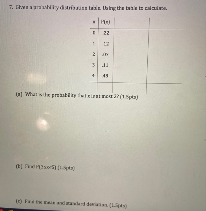 Solved 7. Given a probability distribution table. Using the | Chegg.com