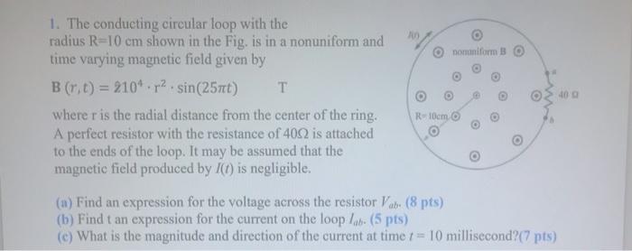 Solved O Nonuniform B O 1. The Conducting Circular Loop With | Chegg.com