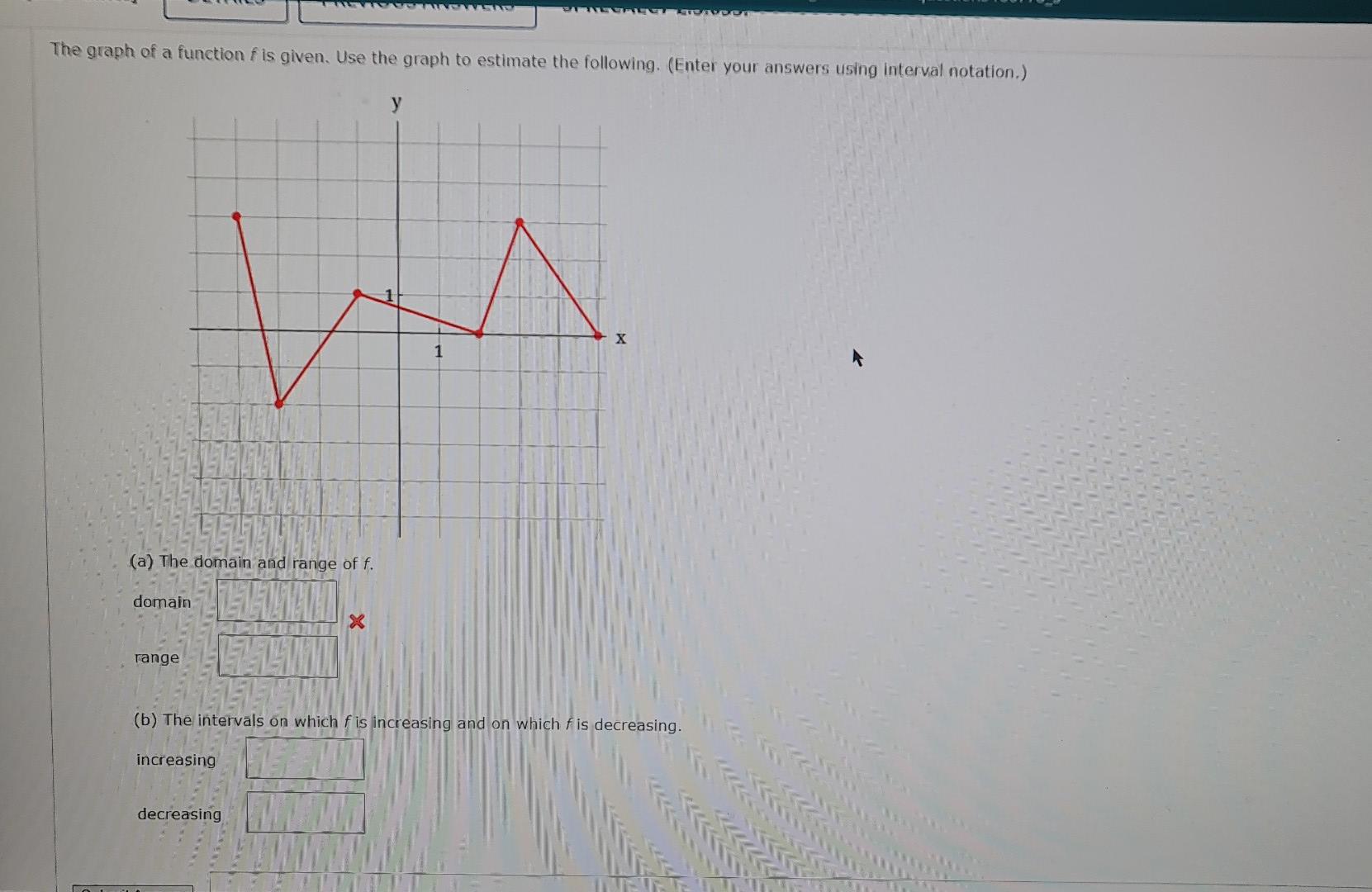 Solved VSN LT The graph of a function f is given. Use the | Chegg.com