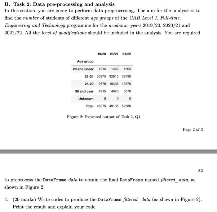 Solved B. Task 2: Data pre-processing and analysis In this | Chegg.com