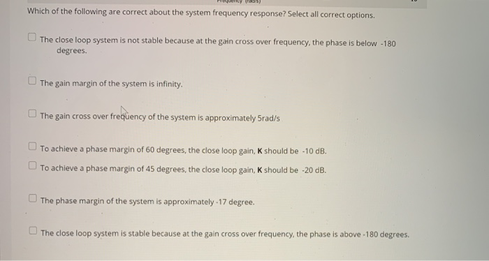 Solved Question Completion Status: QUESTION 1 Given an open | Chegg.com